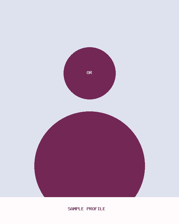 Oliver Reedman · Sample’s profile photo