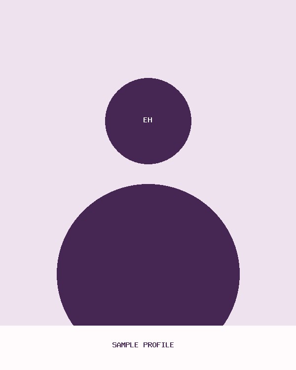 Emma Hartley · Sample’s profile photo