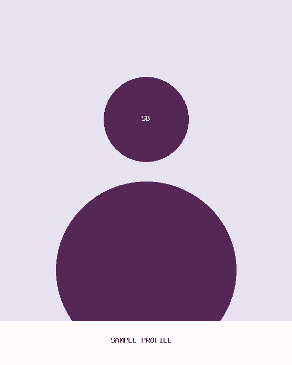 Sophie Bennett · Sample’s profile photo